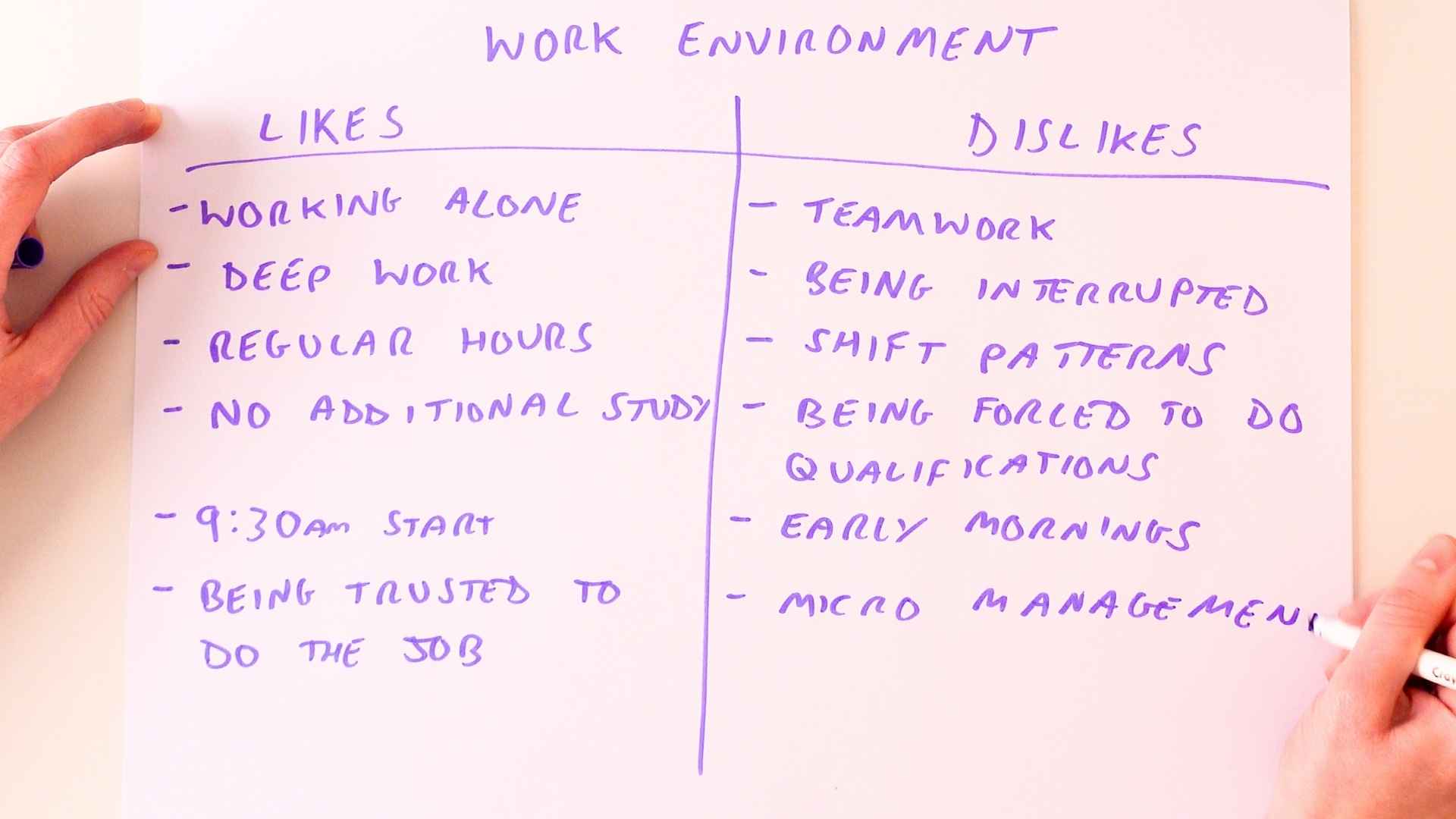 What’s your ideal work environment?