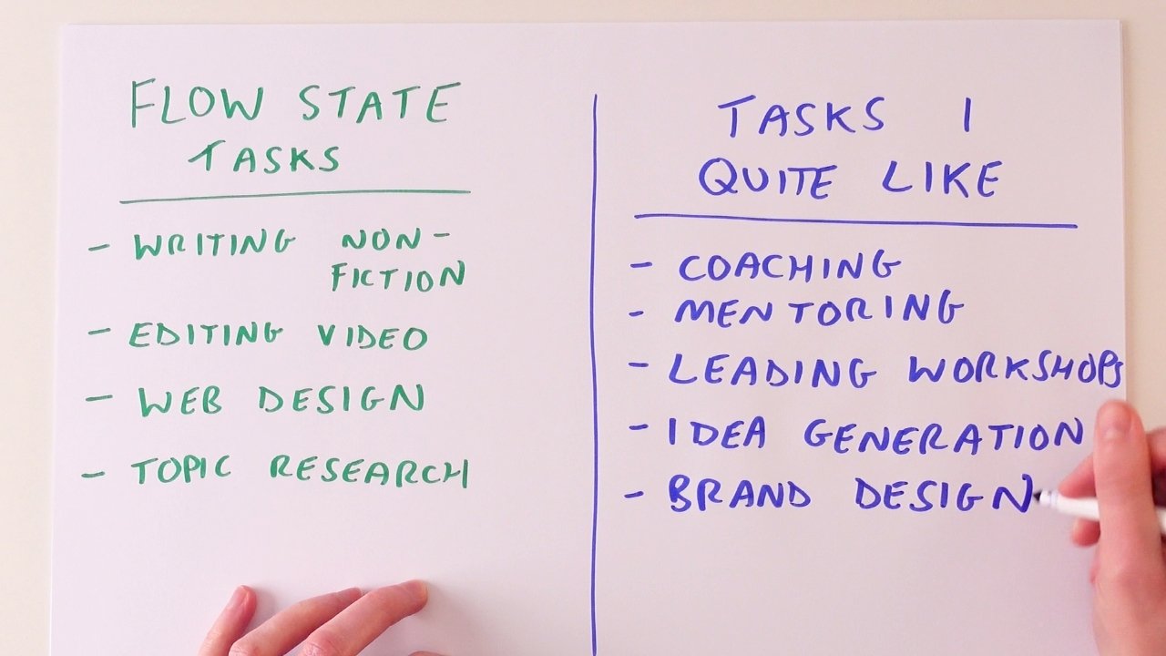 flow state tasks like
