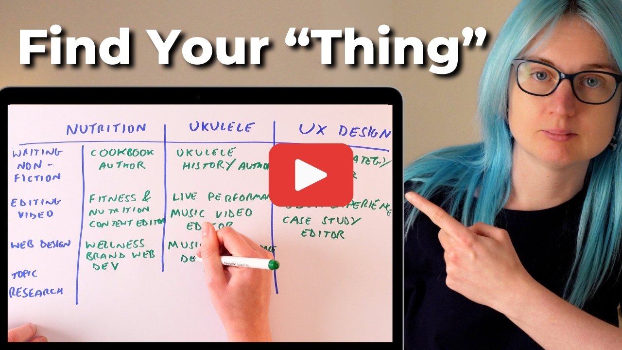 how to find your dream job