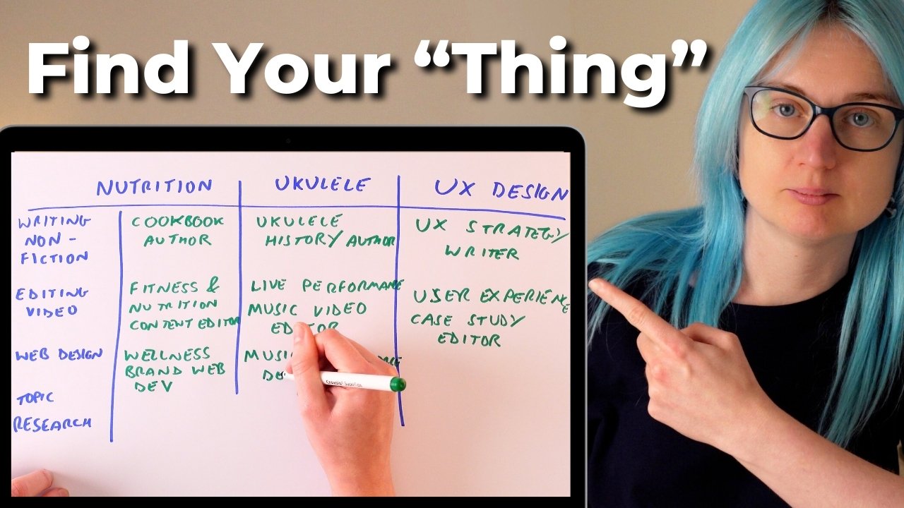 How to Find Your Dream Job