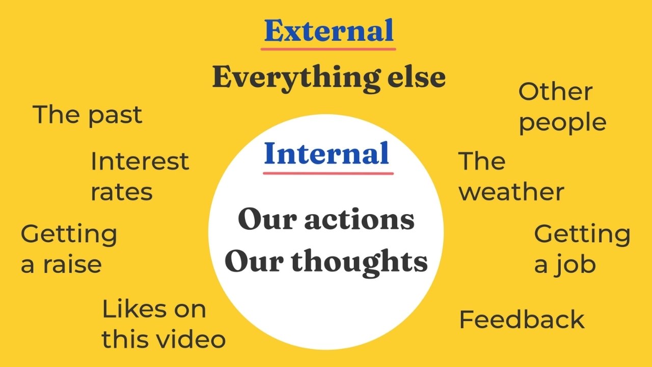 stoic internal