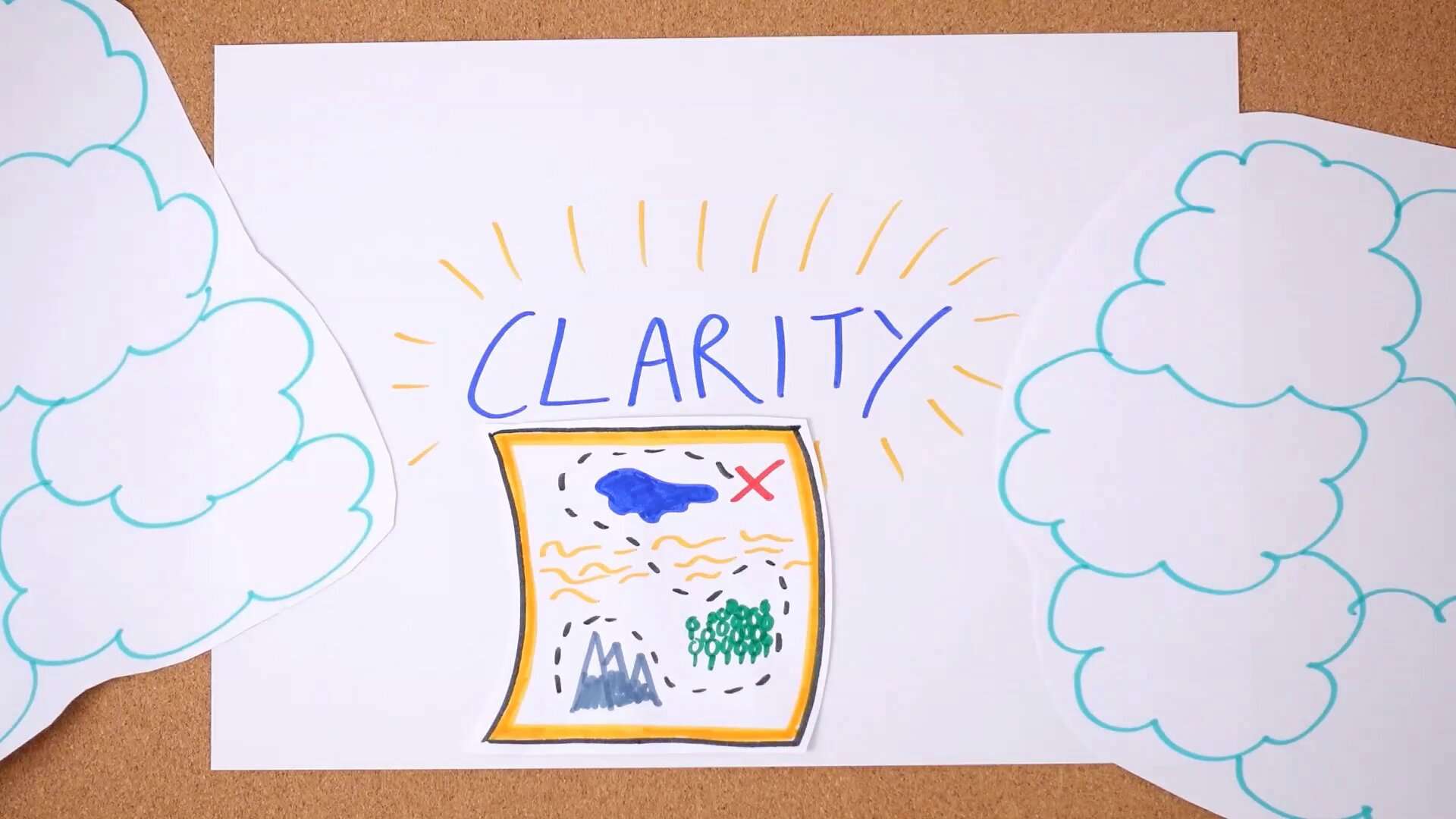 clarity map