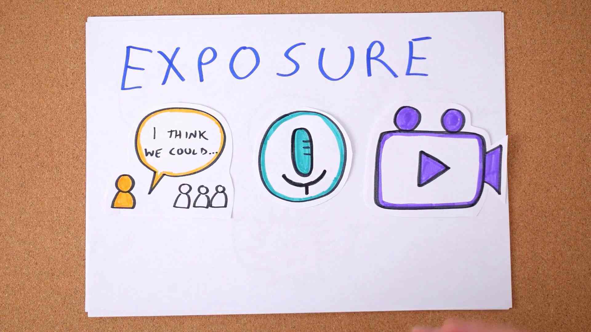 exposure talking