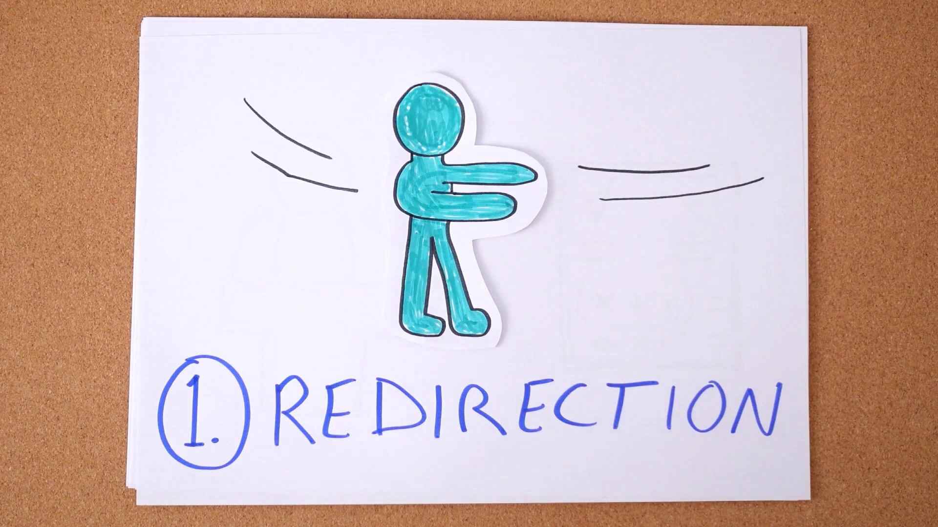 redirection