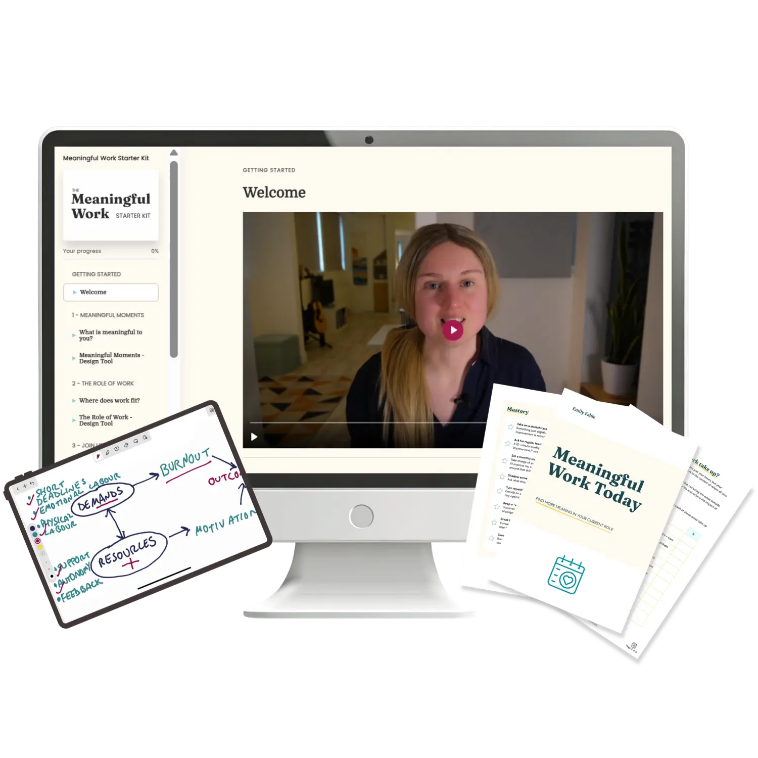 some of the meaningful work starter kit resources showing the course area, a hand drawn model on a table and a pdf called Meaningful Work Today